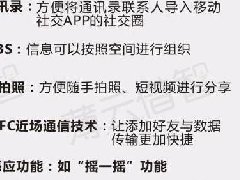 佛山网站建设公司谈手机网站建设的重要性