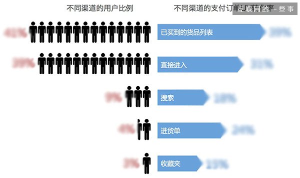 佛山网站建设