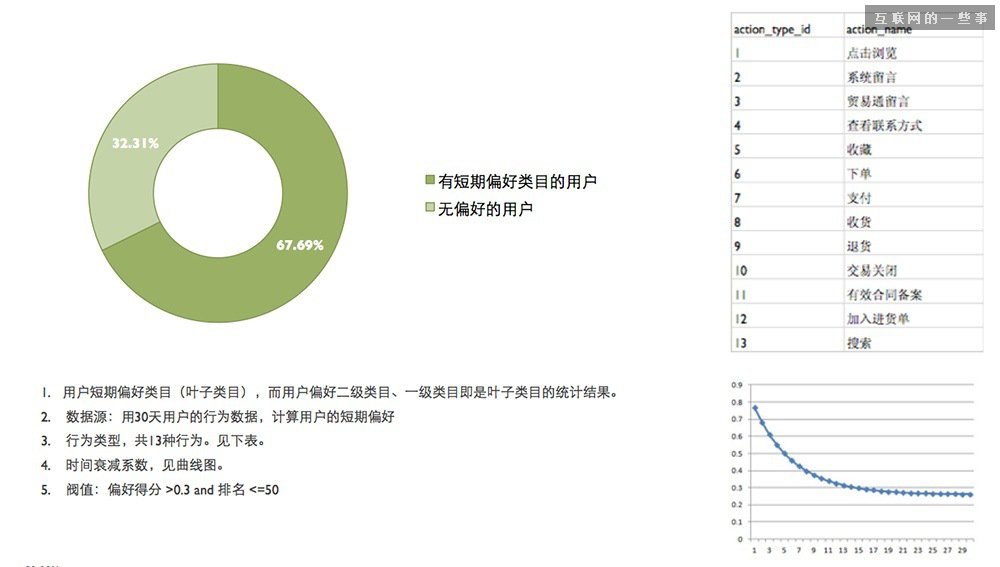 佛山网站建设