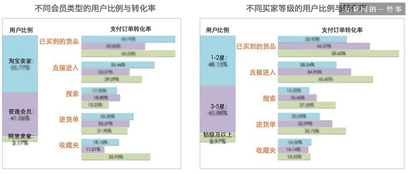 佛山网站建设