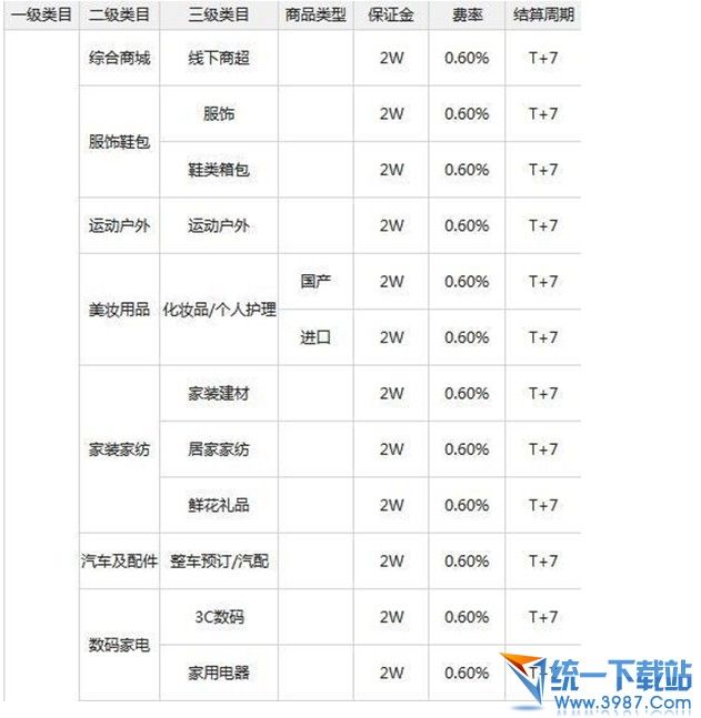 佛山网站建设