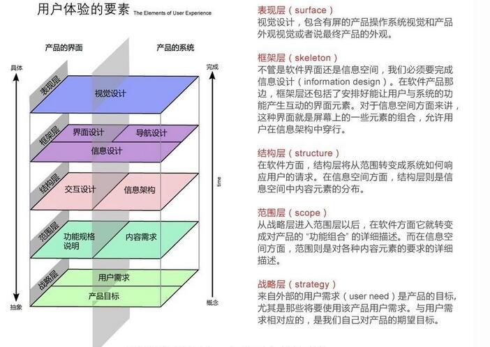 佛山网站建设