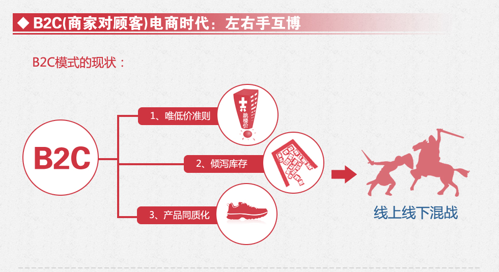 佛山网站建设