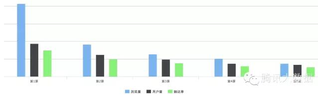 佛山网站建设