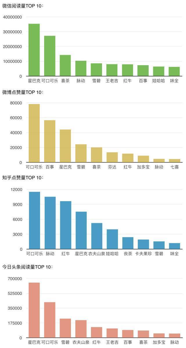 佛山网站建设