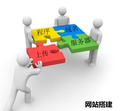 佛山网站建设