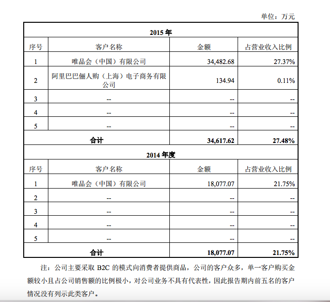 佛山网站建设