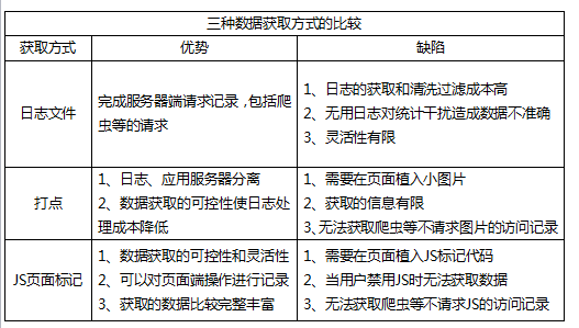 佛山网站建设